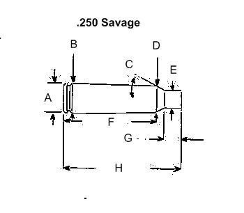 250 savage final.jpg